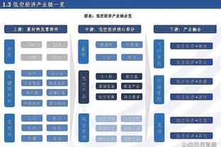 德甲射手榜：凯恩21球高居榜首，吉拉西17球第二，奥蓬达11球第三